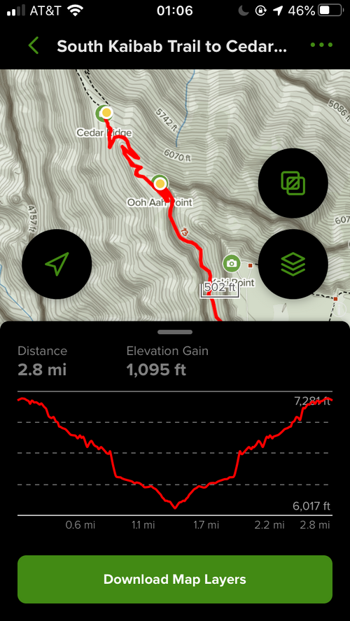 AllTrails