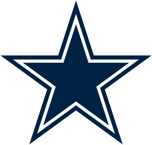 Dallas Cowboys
