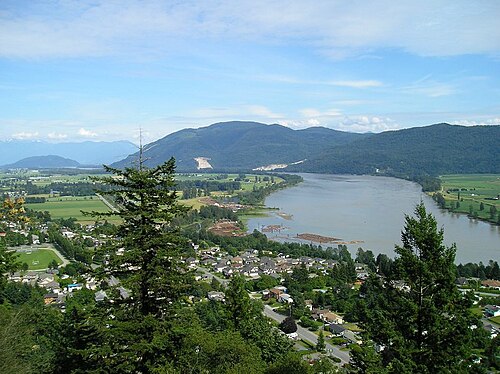 Fraser River (Vancouver)
