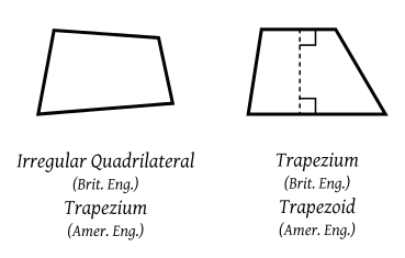 Trapezium